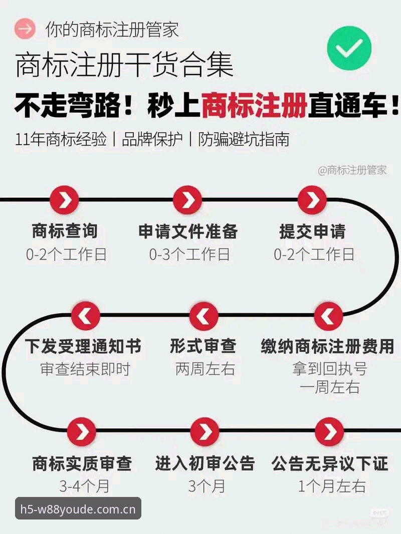 5个步骤搞定W88优德注册全流程，新用户必看的3大优惠技巧