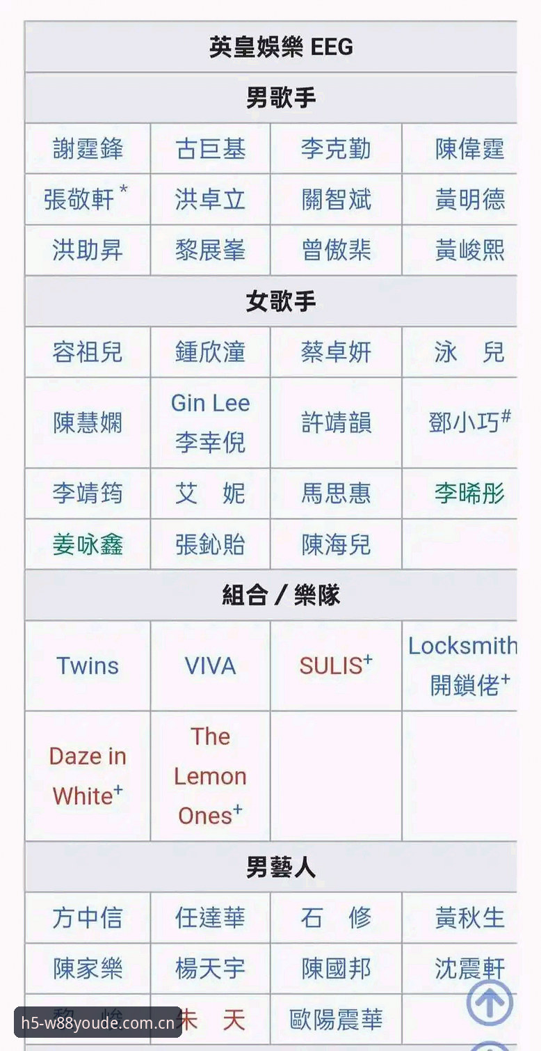 W88优德在线娱乐必备 传统娱乐vs在线平台:W88优德平台如何成为现代玩家的必备选择?