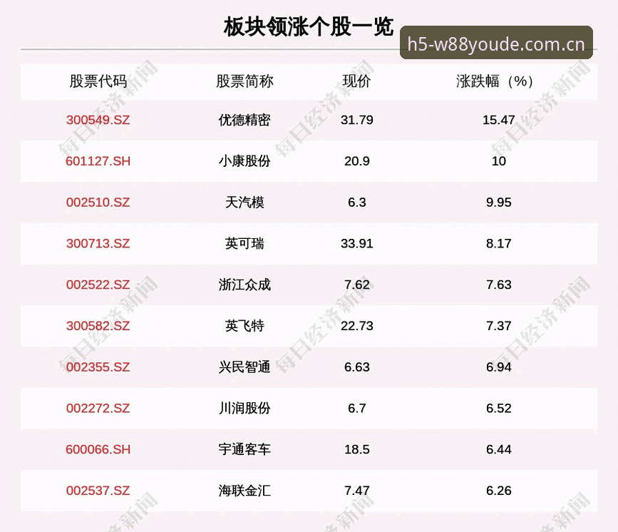 W88优德值得信赖怎么下载 W88优德值得信赖怎么下载?技术评测带你避开常见陷阱
