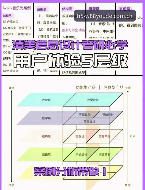 W88优德平台深度评测：从用户体验到技术架构的全面分析